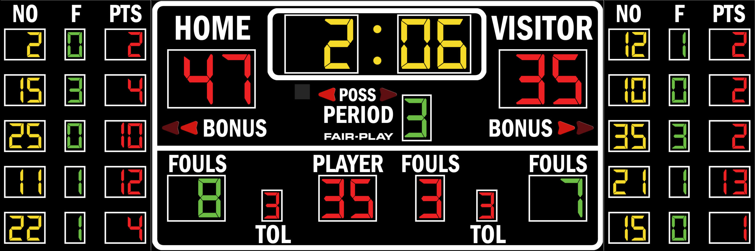 Bb 1665 4 Basketball Scoreboard Fair Play Scoreboards