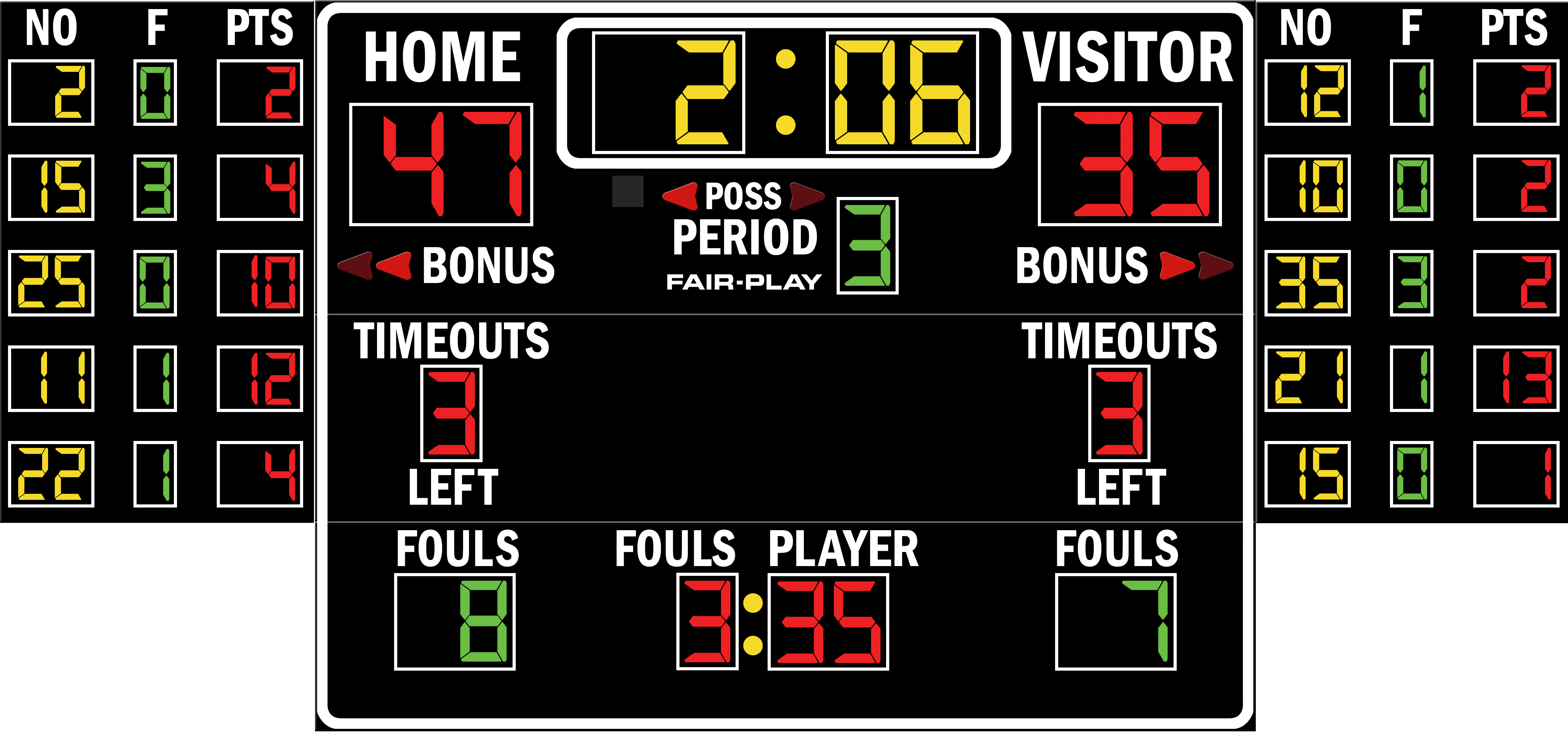 Bb 1685 4 Basketball Scoreboard Fair Play Scoreboards