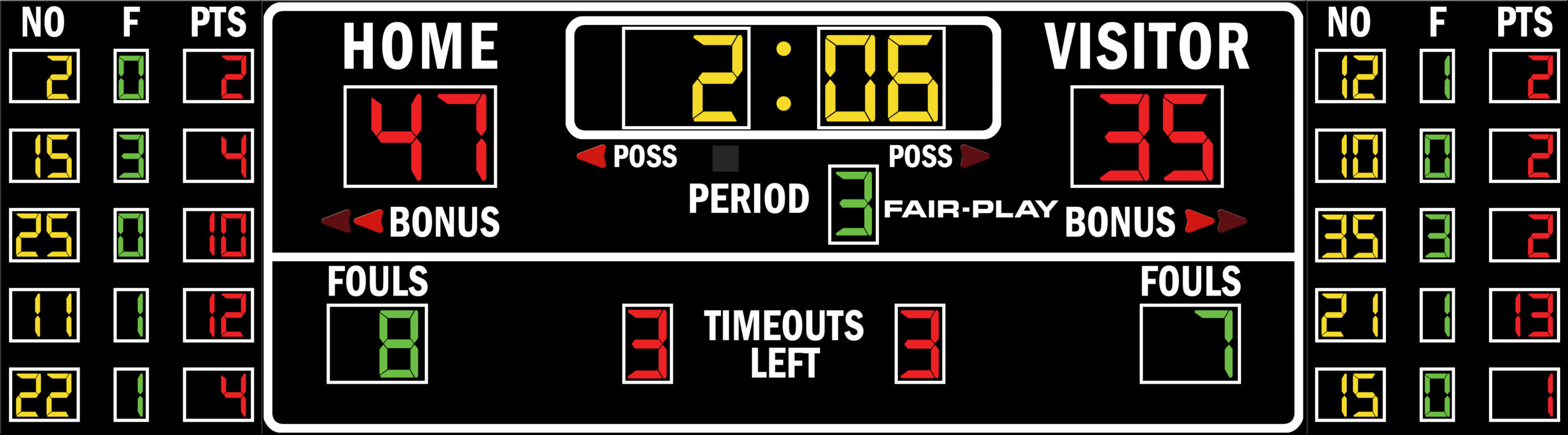 syndroom gelei profiel BB-1735-4 Basketball Scoreboard - Fair-Play Scoreboards