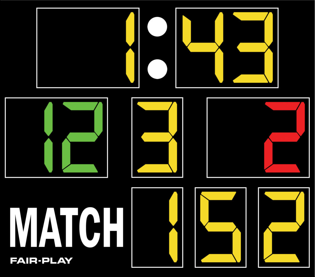 WR-1400-2S-4 Wrestling Scoreboards - Fair-Play Scoreboards