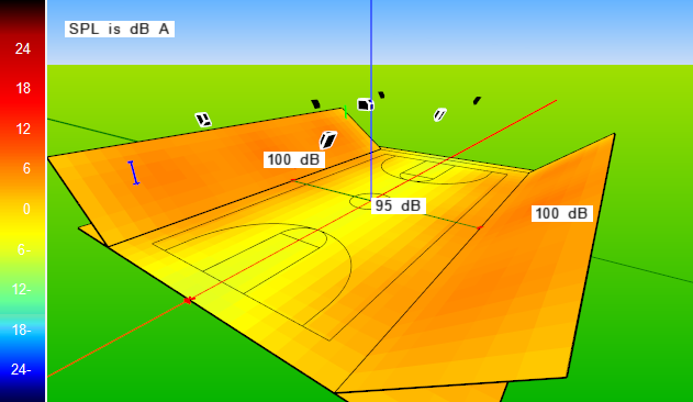 Gymnasium audio coverage map showing even SPL across the court and bleachers