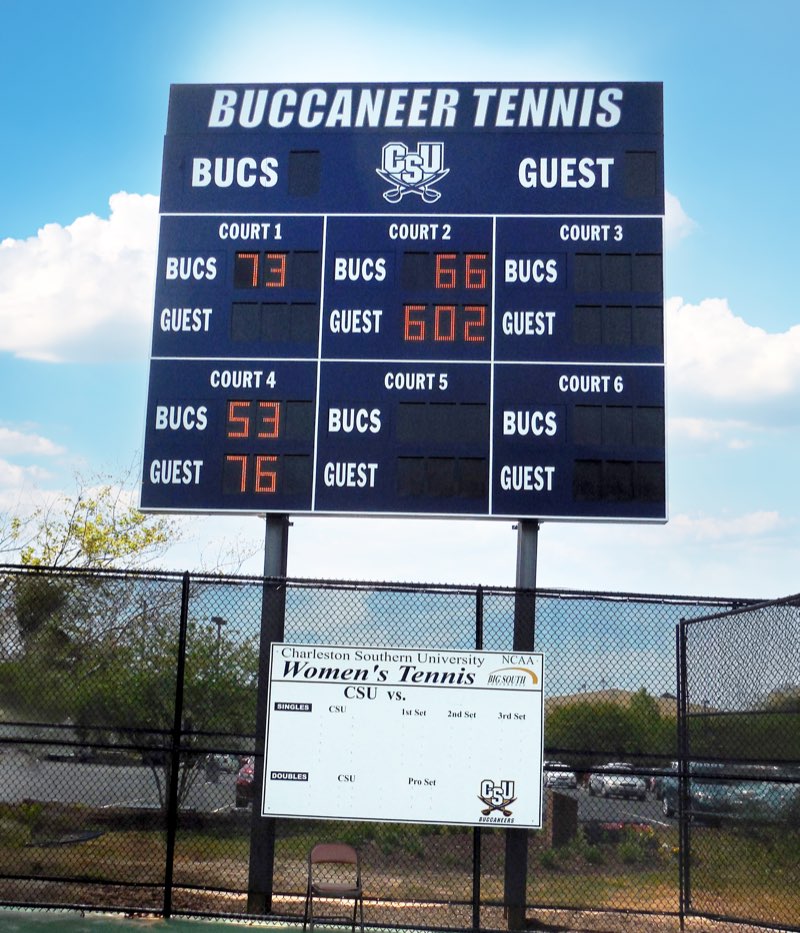 Charleston Southern University tennis scoreboard TN-1736-2